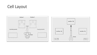 Robotics - Sensors and the work cell design | PPT