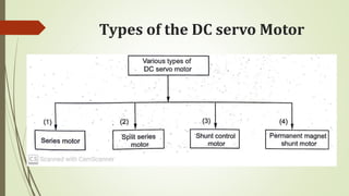 Types of the DC servo Motor
 