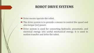 Robotics - Unit-II