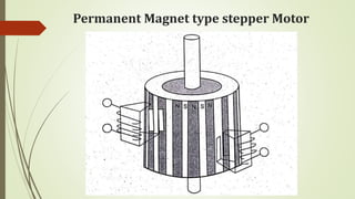 Permanent Magnet type stepper Motor
 