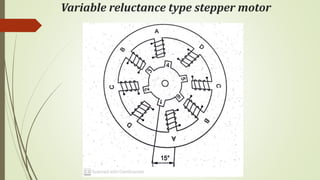 Variable reluctance type stepper motor
 