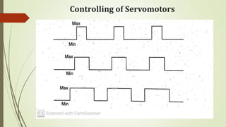 Controlling of Servomotors
 