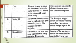 Robotics - unit-2.ppt