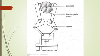 Robotics - unit-2 - end effector | PPTX