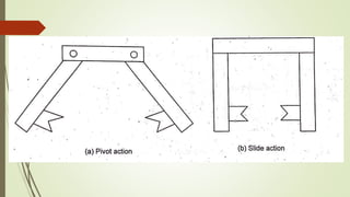 Robotics - unit-2 - end effector | PPTX