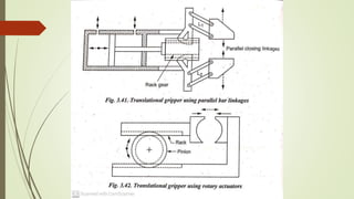 Robotics - unit-2 - end effector | PPTX