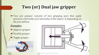 Two (or) Dual jaw gripper
 Two jaw gripper consists of two gripping jaws that apply
pressure externally (or) internally of the object. It depending on
the jaw defines.
Examples
 Angular gripper
 Parallel gripper
 Toggle gripper
 