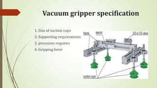 Vacuum gripper specification
1. Size of suction cups
2. Supporting requirements
3. pressures requires
4. Gripping force
 