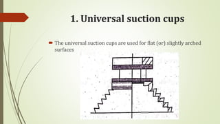 1. Universal suction cups
 The universal suction cups are used for flat (or) slightly arched
surfaces
 