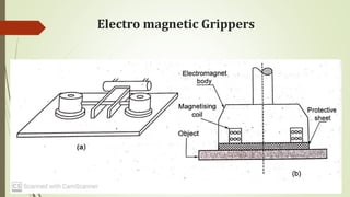 Electro magnetic Grippers
 