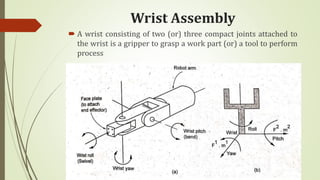Wrist Assembly
 A wrist consisting of two (or) three compact joints attached to
the wrist is a gripper to grasp a work part (or) a tool to perform
process
 