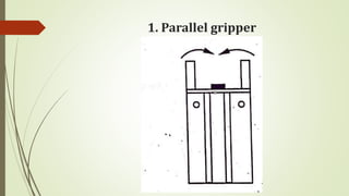 1. Parallel gripper
 