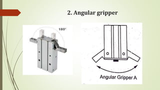 2. Angular gripper
 