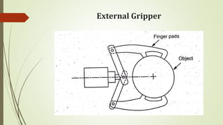 External Gripper
 