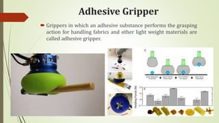 Adhesive Gripper
 Grippers in which an adhesive substance performs the grasping
action for handling fabrics and other light weight materials are
called adhesive gripper.
 