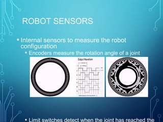 ROBOT SENSORS
• Internal sensors to measure the robot
configuration
• Encoders measure the rotation angle of a joint
Limit switches detect when the joint has reached the
 