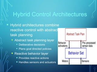 Hybrid Control Architectures
 Hybrid architectures combine
reactive control with abstract
task planning
 Abstract task planning layer
 Deliberative decisions
 Plans goal directed policies
 Reactive behavior layer
 Provides reactive actions
 Handles sensors and actuators
 