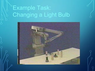 Example Task:
Changing a Light Bulb
 