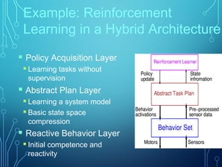 Example: Reinforcement
Learning in a Hybrid Architecture
 Policy Acquisition Layer
 Learning tasks without
supervision
 Abstract Plan Layer
 Learning a system model
 Basic state space
compression
 Reactive Behavior Layer
 Initial competence and
reactivity
 
