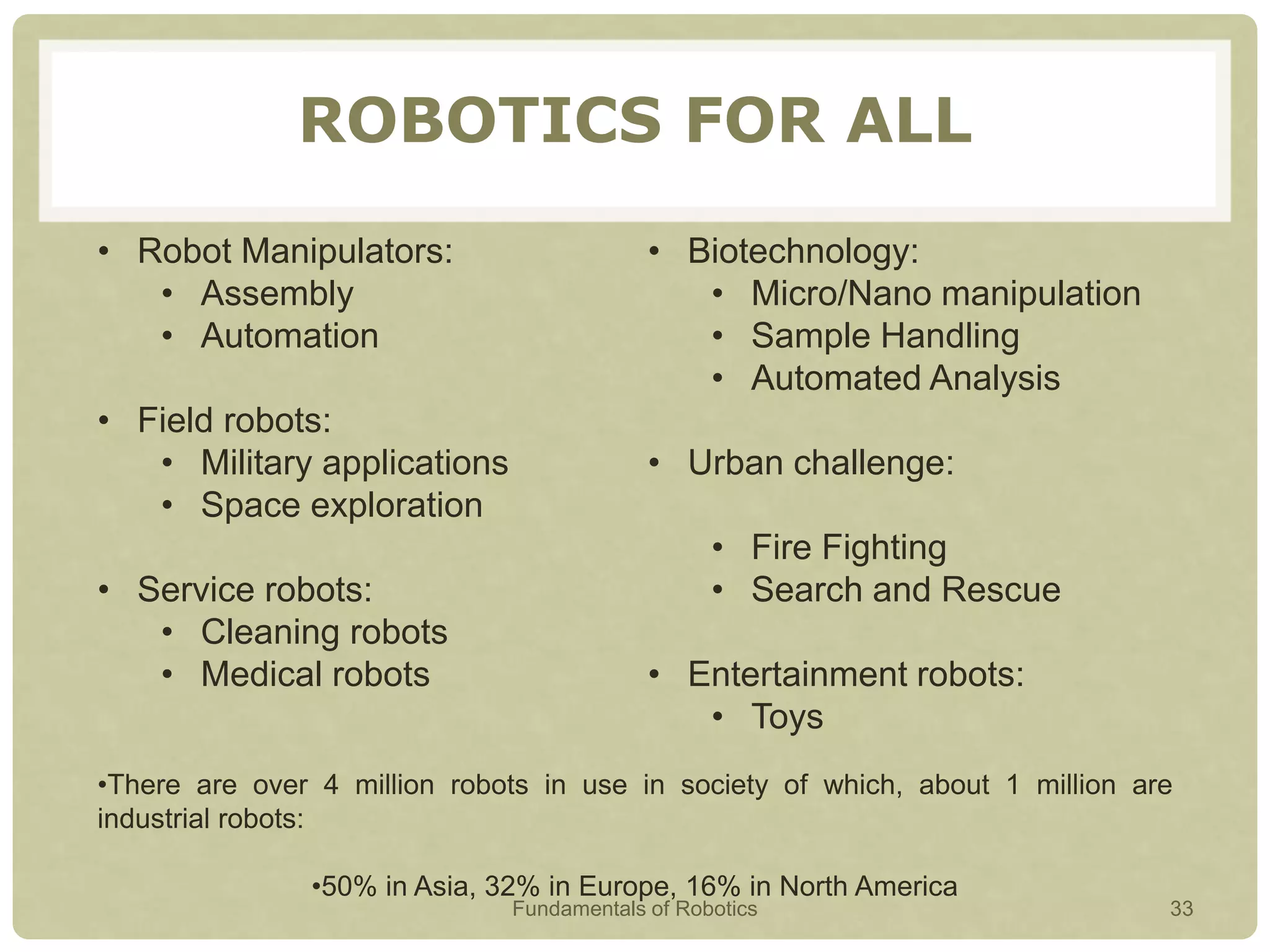ROBOTICS FOR ALL
• Robot Manipulators:
• Assembly
• Automation
• Field robots:
• Military applications
• Space exploration
• Service robots:
• Cleaning robots
• Medical robots
• Biotechnology:
• Micro/Nano manipulation
• Sample Handling
• Automated Analysis
• Urban challenge:
• Fire Fighting
• Search and Rescue
• Entertainment robots:
• Toys
•There are over 4 million robots in use in society of which, about 1 million are
industrial robots:
•50% in Asia, 32% in Europe, 16% in North America
Fundamentals of Robotics 33
 