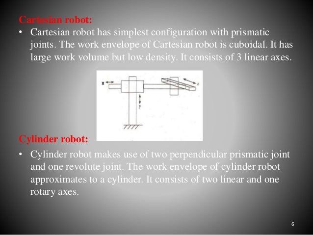 components of industrial robots