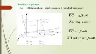 Rot Operator Example ROBOTICS: Introduction To Robotics(Kinematics) | PPTX
