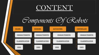 CONTENT
Components Of Robots
Gears
Characteristic
Classification
uses
Sensors
Characteristic
Classification
uses
Actuators
Characteristic
Classification
uses
Controller
Characteristic
Classification
uses
 