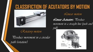 CLASSIFICTION OF ACUTATORS BY MOTION
Linear motion
Linear Actuators: Produce
movement in a straight line (push and
pull).
Rotatory motion
Produce movement in a circular
path (rotation).
 