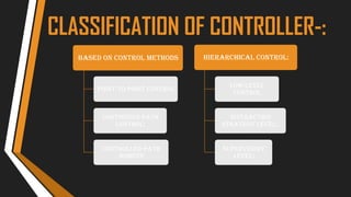 CLASSIFICATION OF CONTROLLER-:
Based On Control Methods
Point-to-point Control
Continuous Path
Control:
Controlled-path
Robots
Hierarchical Control:
Low-level
Control
Interaction
Strategy Level:.
Supervisory
Level:
 