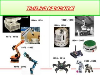 ROBOTICS | PPTX