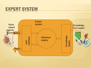 Robotics and expert systems | PPTX