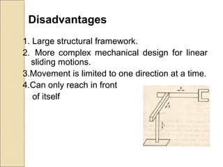 Disadvantages
1. Large structural framework.
2. More complex mechanical design for linear
sliding motions.
3.Movement is limited to one direction at a time.
4.Can only reach in front
of itself
 