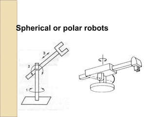 Spherical or polar robots
 