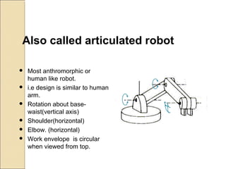 Also called articulated robot
 Most anthromorphic or
human like robot.
 i.e design is similar to human
arm.
 Rotation about base-
waist(vertical axis)
 Shoulder(horizontal)
 Elbow. (horizontal)
 Work envelope is circular
when viewed from top.
 