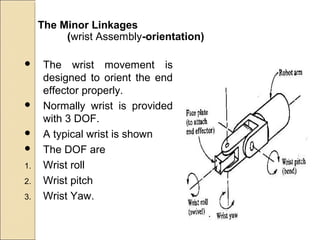 The Minor Linkages
(wrist Assembly-orientation)
 The wrist movement is
designed to orient the end
effector properly.
 Normally wrist is provided
with 3 DOF.
 A typical wrist is shown
 The DOF are
1. Wrist roll
2. Wrist pitch
3. Wrist Yaw.
 