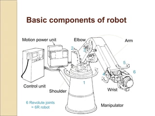 Robotics and machine vision system | PPT