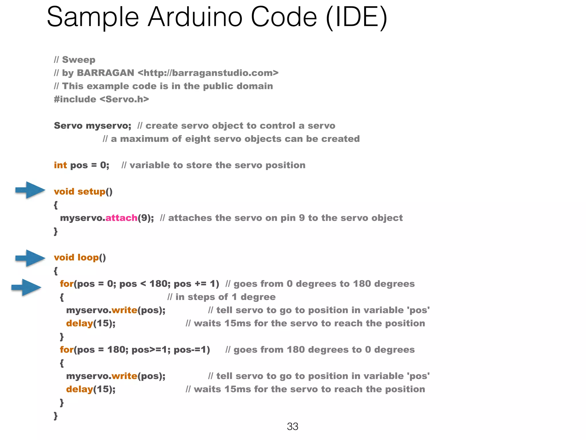 33
// Sweep
// by BARRAGAN <http://barraganstudio.com>
// This example code is in the public domain
#include <Servo.h>
 
Servo myservo;  // create servo object to control a servo
                // a maximum of eight servo objects can be created
 
int pos = 0;    // variable to store the servo position
 
void setup()
{
  myservo.attach(9);  // attaches the servo on pin 9 to the servo object
}
 
void loop()
{
  for(pos = 0; pos < 180; pos += 1)  // goes from 0 degrees to 180 degrees
  {                                  // in steps of 1 degree
    myservo.write(pos);              // tell servo to go to position in variable 'pos'
    delay(15);                       // waits 15ms for the servo to reach the position
  }
  for(pos = 180; pos>=1; pos-=1)     // goes from 180 degrees to 0 degrees
  {                                
    myservo.write(pos);              // tell servo to go to position in variable 'pos'
    delay(15);                       // waits 15ms for the servo to reach the position
  }
}
Sample Arduino Code (IDE)
 