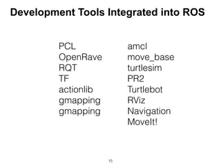 Raspberry Pi + ROS | PDF