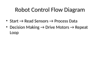 Robotics_Arduino_Block_Diagram_Images.pptx