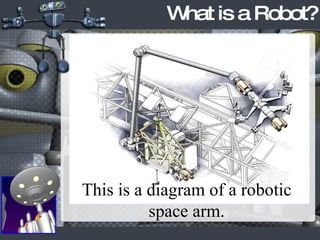 What is a Robot? This is a diagram of a robotic space arm. 