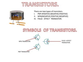 There are two types of transistors.
I. PNP (POSITIVE,NEGATIVE,POSITIVE)
II. NPN(NEGATIVE,POSITIVE,NEGATIVE)
III. FIELD- EFFECT TRANSISTOR.
NPN TRANSISTOR
PNP TRANSISTOR
FIELD –EFFECT
TRANSISTOR.
 