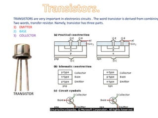 TRANSISTORS are very important in electronics circuits . The word transistor is derived from combining
Two words, transfer resistor. Namely, transistor has three parts.
1) EMITTER
2) BASE
3) COLLECTOR
TRANSISTOR
 