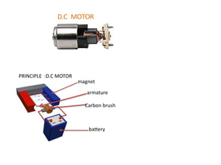 D.C MOTOR
PRINCIPLE :D.C MOTOR
magnet
armature
Carbon brush
battery
 