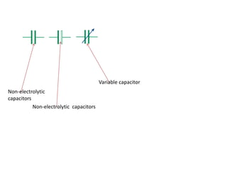 Non-electrolytic capacitors
Variable capacitor
Non-electrolytic
capacitors
 