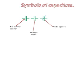 Variable capacitors.
electrolytic
Capacitor.
Non-electrolytic
capacitor
 
