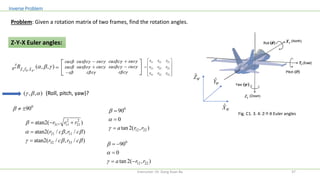 Robotics_BK_Chap_01.pdf