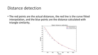 Distance detection
• The red points are the actual distances, the red line is the curve fitted
interpolation, and the blue points are the distance calculated with
triangle similarity.
 