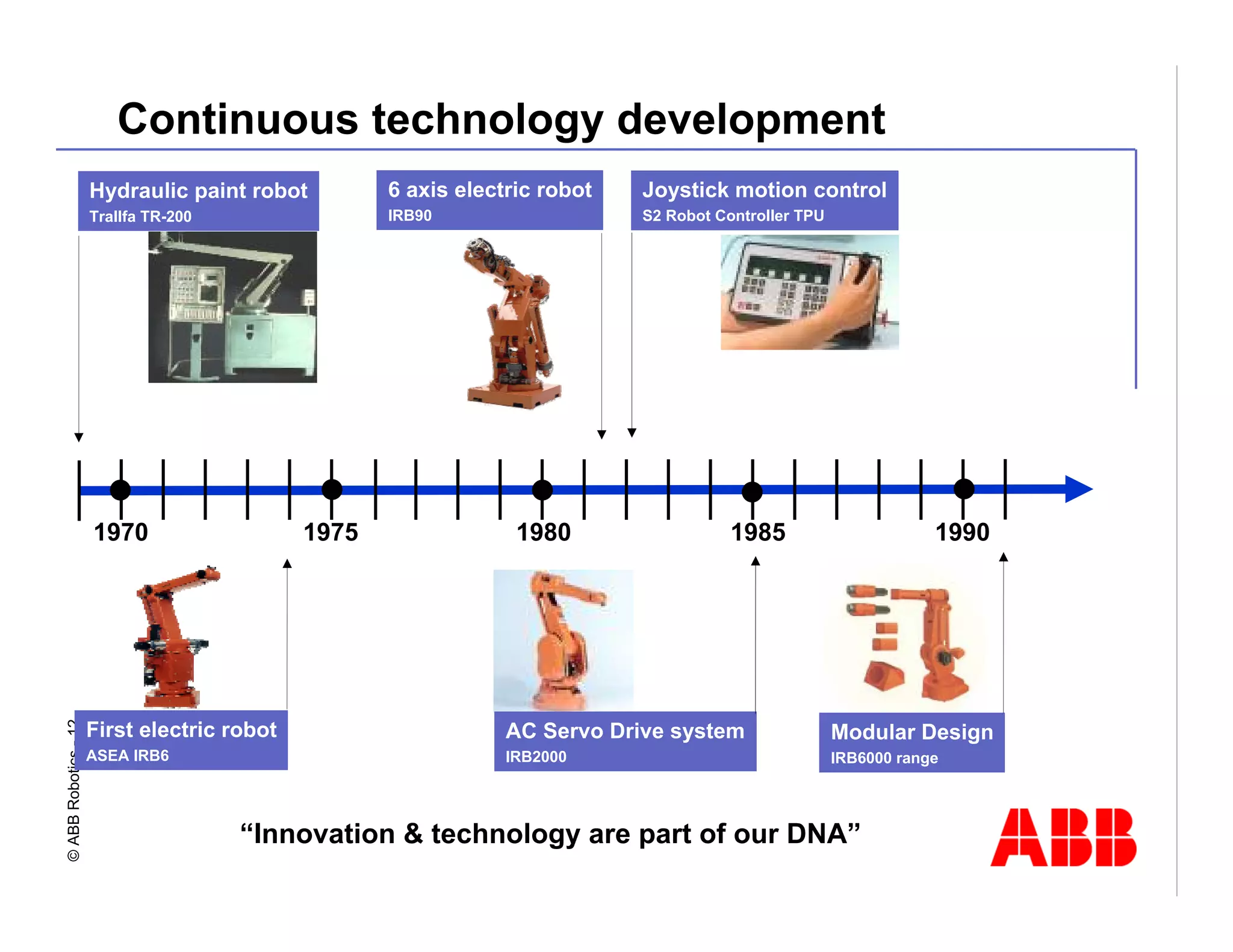 Robotics Division Overview Presentation