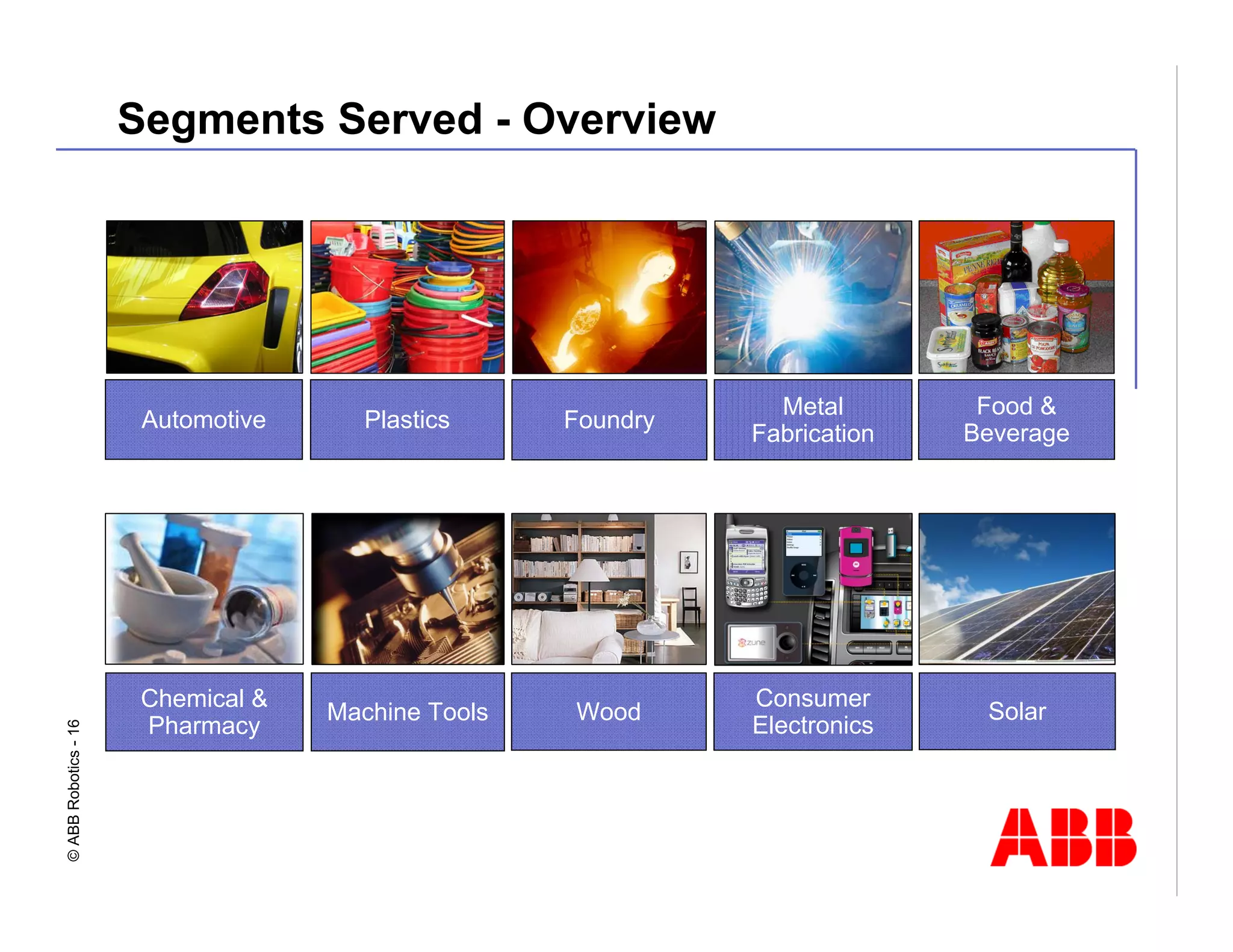 Robotics Division Overview Presentation