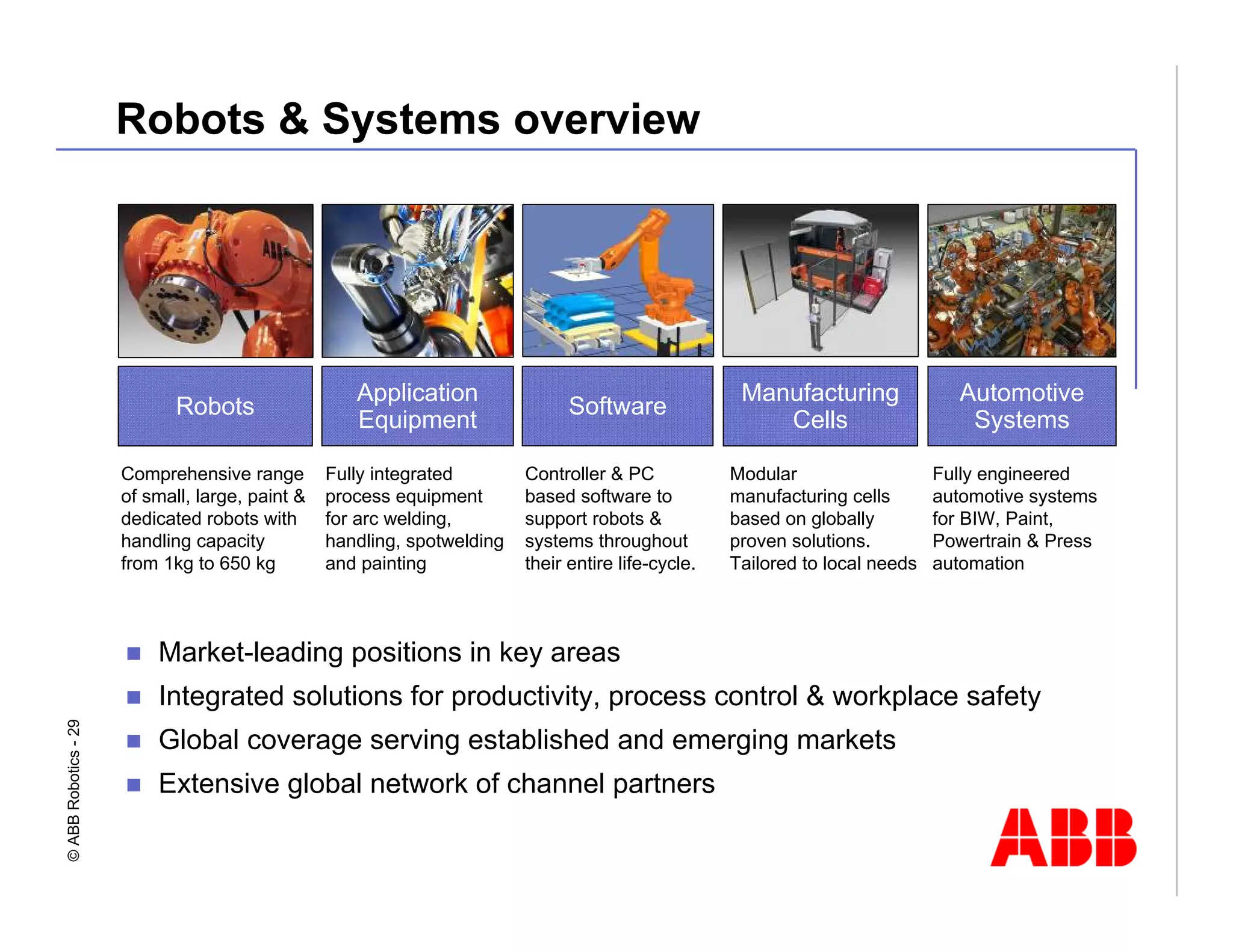 Robotics Division Overview Presentation